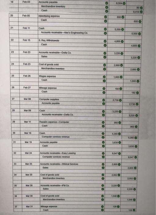 P1, P2, P3, P4 The following information applies to the questions displayed