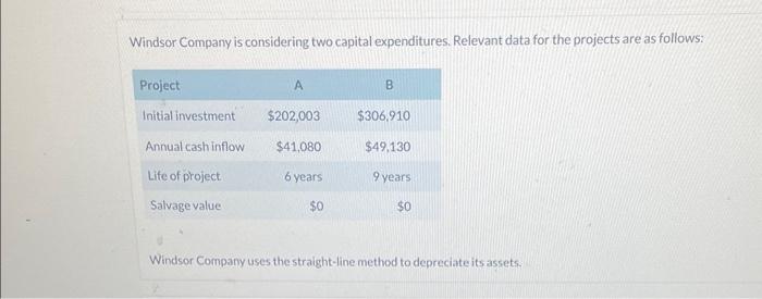  Windsor Company is considering two capital expenditures. Relevant data for the