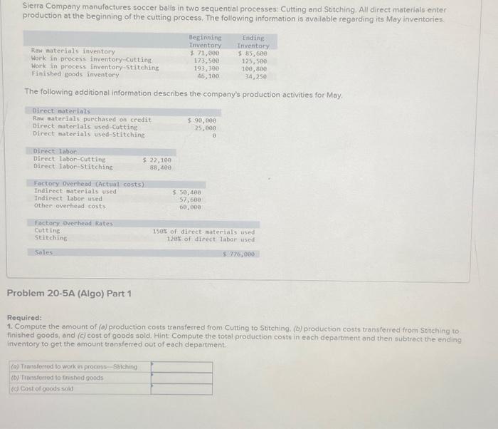 please apply the FIFO method to the following calculations & journal entries