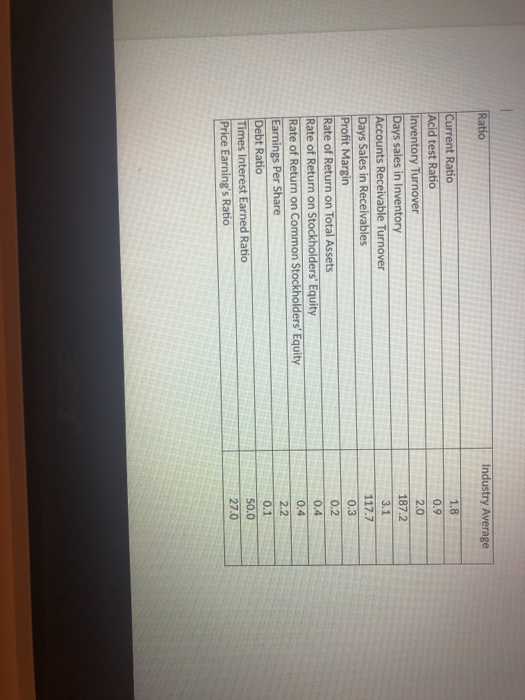 file, complete the ratio analysis either in excel OR on paper. If