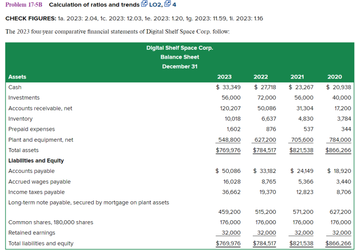 Not sure I fully understand how to solve for this problem. Problem