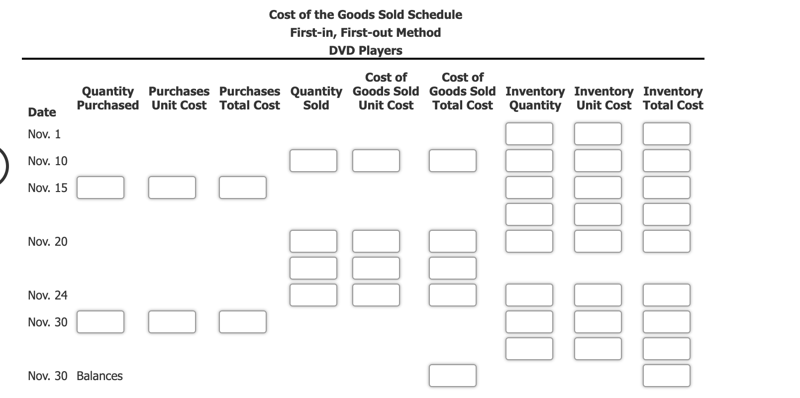 a). Perpetual Inventory Using FIFO Beginning inventory, purchases, and sales data for