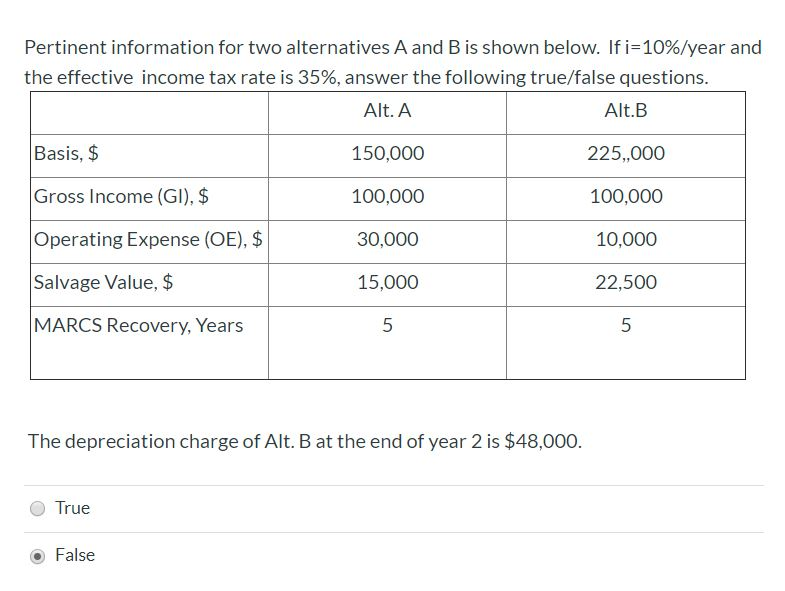 Pertinent information for two alternatives A and B is shown below.