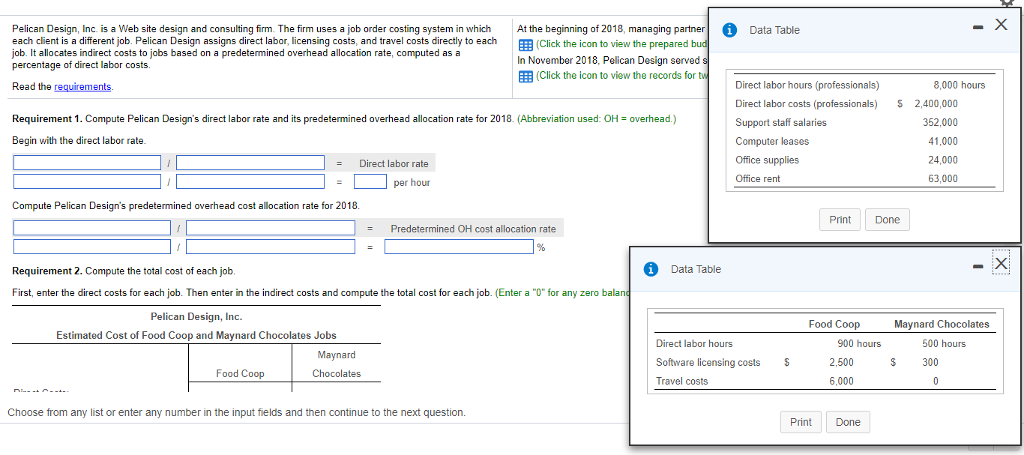 Data Table Pelican Design, Inc. is a Web site design and