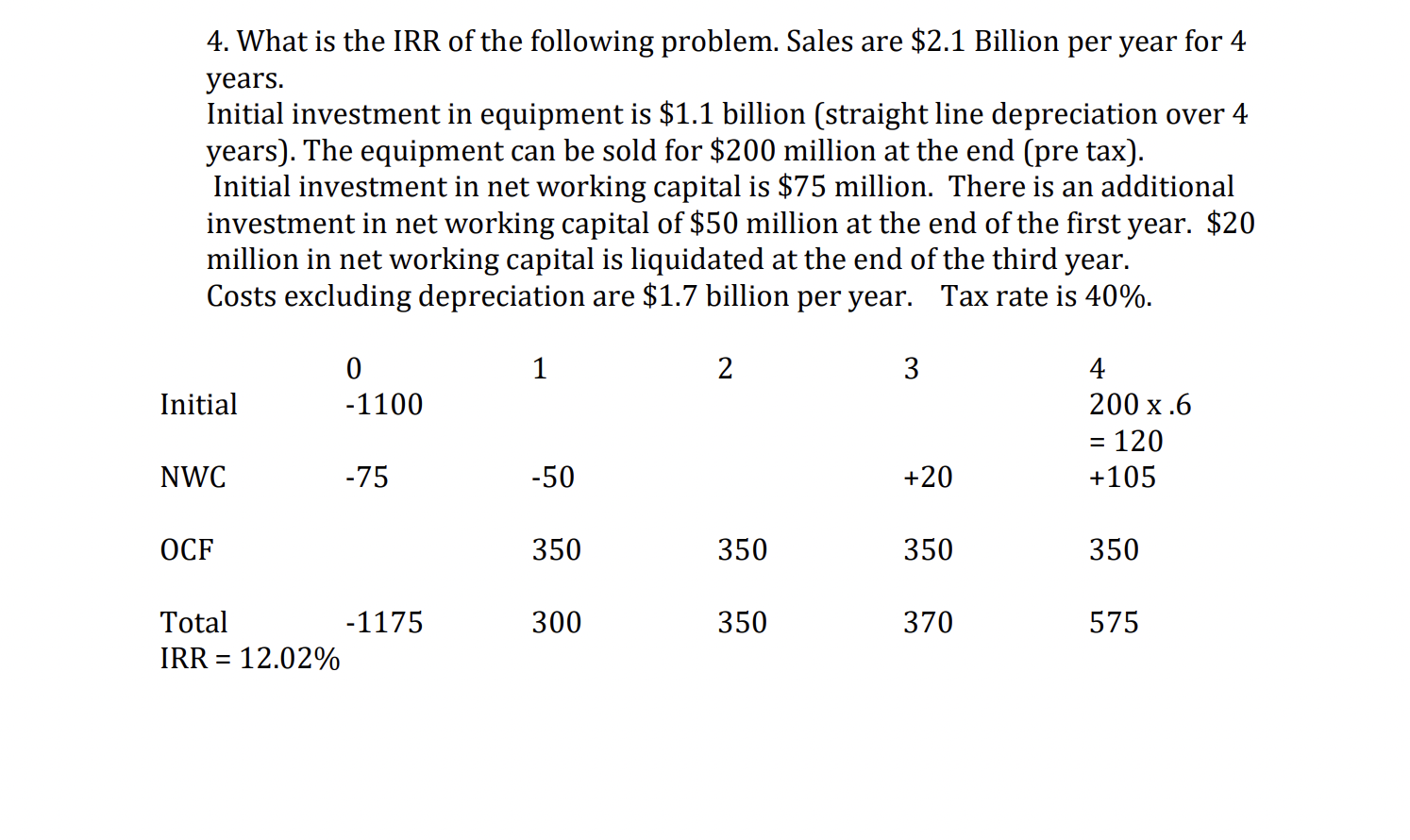 Please show each working properly with an explanation for each step so