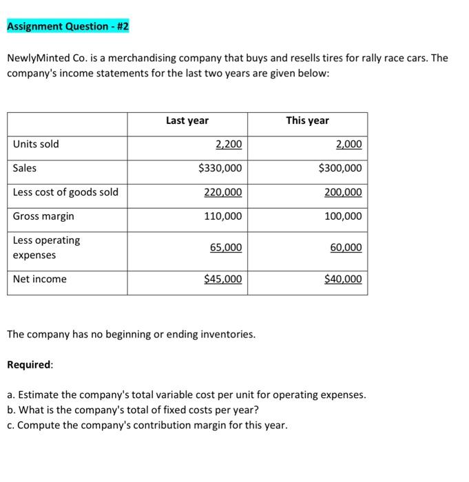 please post the answer clearly Assignment Question - #2 NewlyMinted Co. is