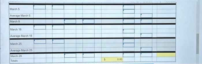 & & & & 100 & at & $55,00 & = &