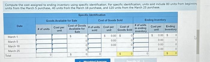 5,500.00 \\ \hline Total March 5 & & & & & &