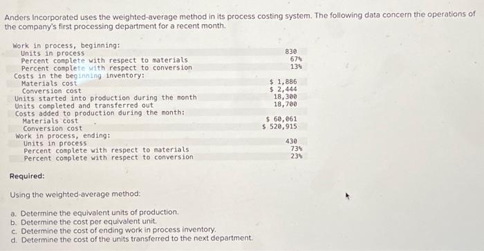  Anders Incorporated uses the weighted-average method in its process costing system.