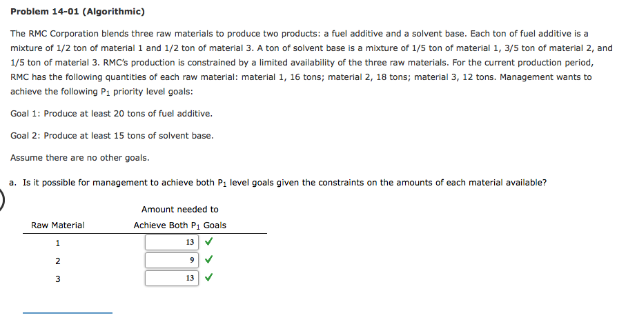  Problem 14-01 (Algorithmic) The RMC Corporation blends three raw materials to