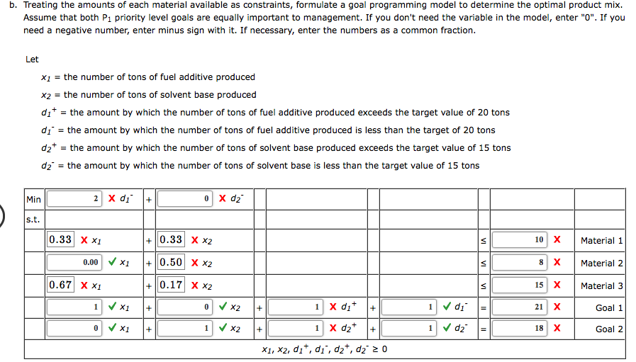 produce two products: a fuel additive and a solvent base. Each ton