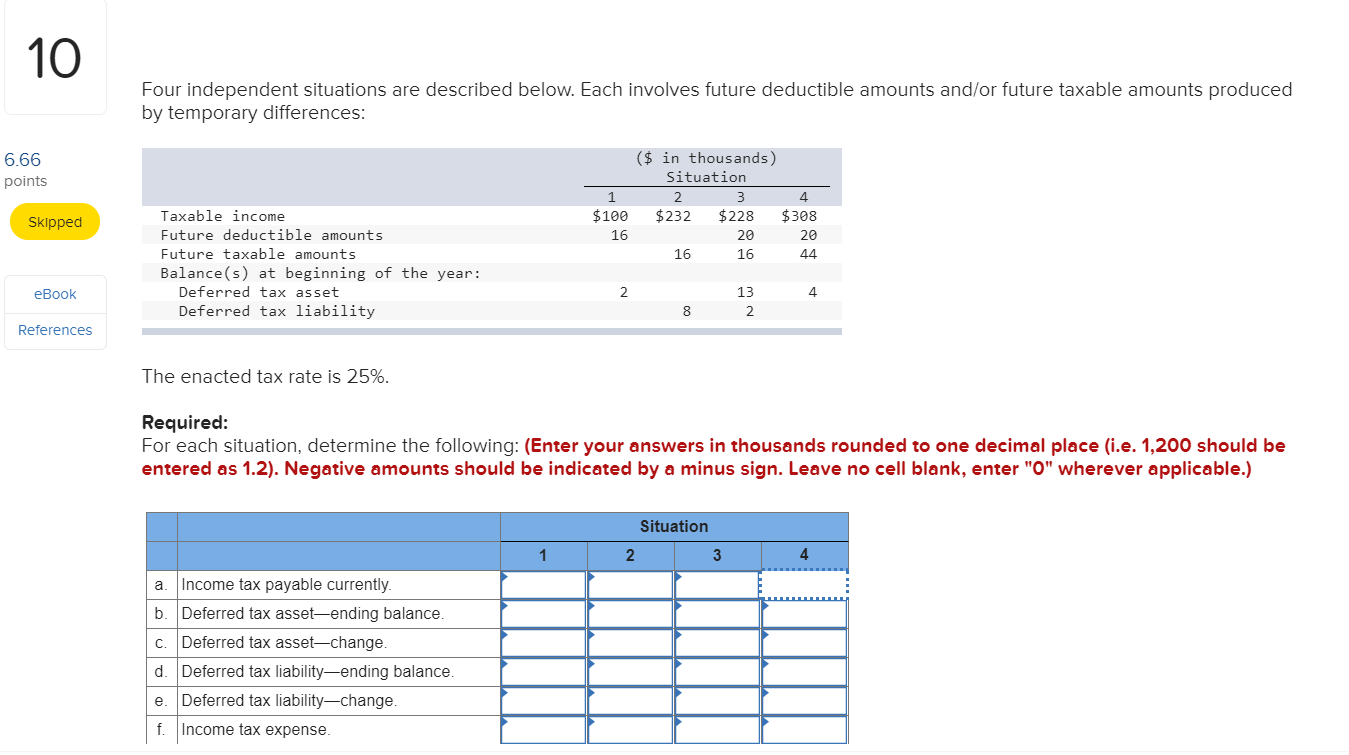  10 Four independent situations are described below. Each involves future deductible