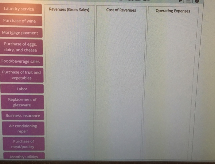  Please place these items in the proper column where it belongs