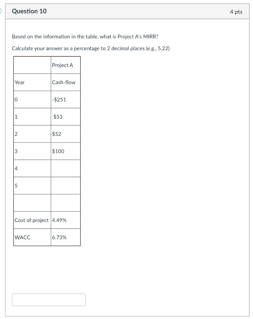 Question 10 4 pts Based on the information in the table,
