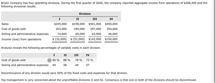 please answer this one Brislin Company has four operating divisions. During the