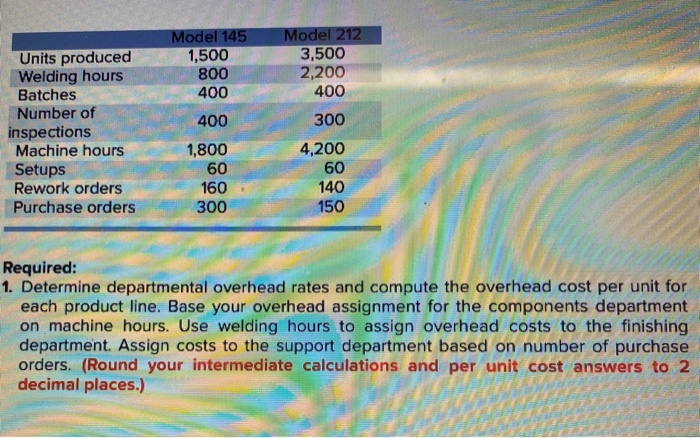 rates to assess prices LO P2 2 Way Cool produces two different