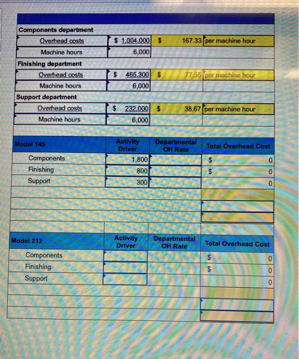 models of air conditioners. The company produces the mechanical systems in their