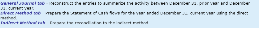 all credits to Accounts Receivable reflect cash receipts from customers, (3) all