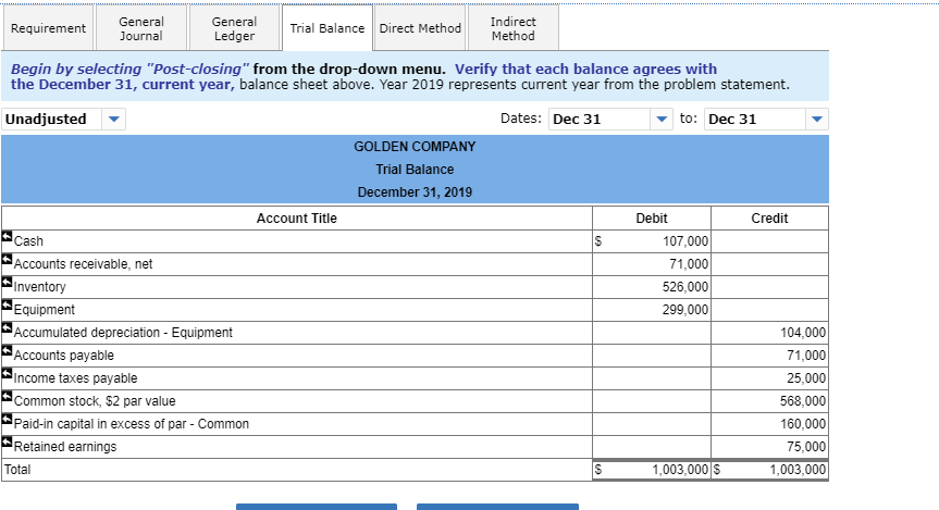 and (6) any change in Income Taxes Payable reflects the accrual and