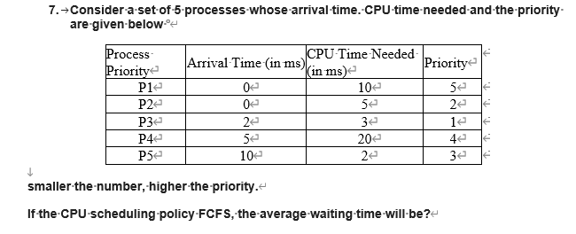  7. Considera-set-of-5-processes whose arrival time. CPU time-needed-and-the-priority are given below Process