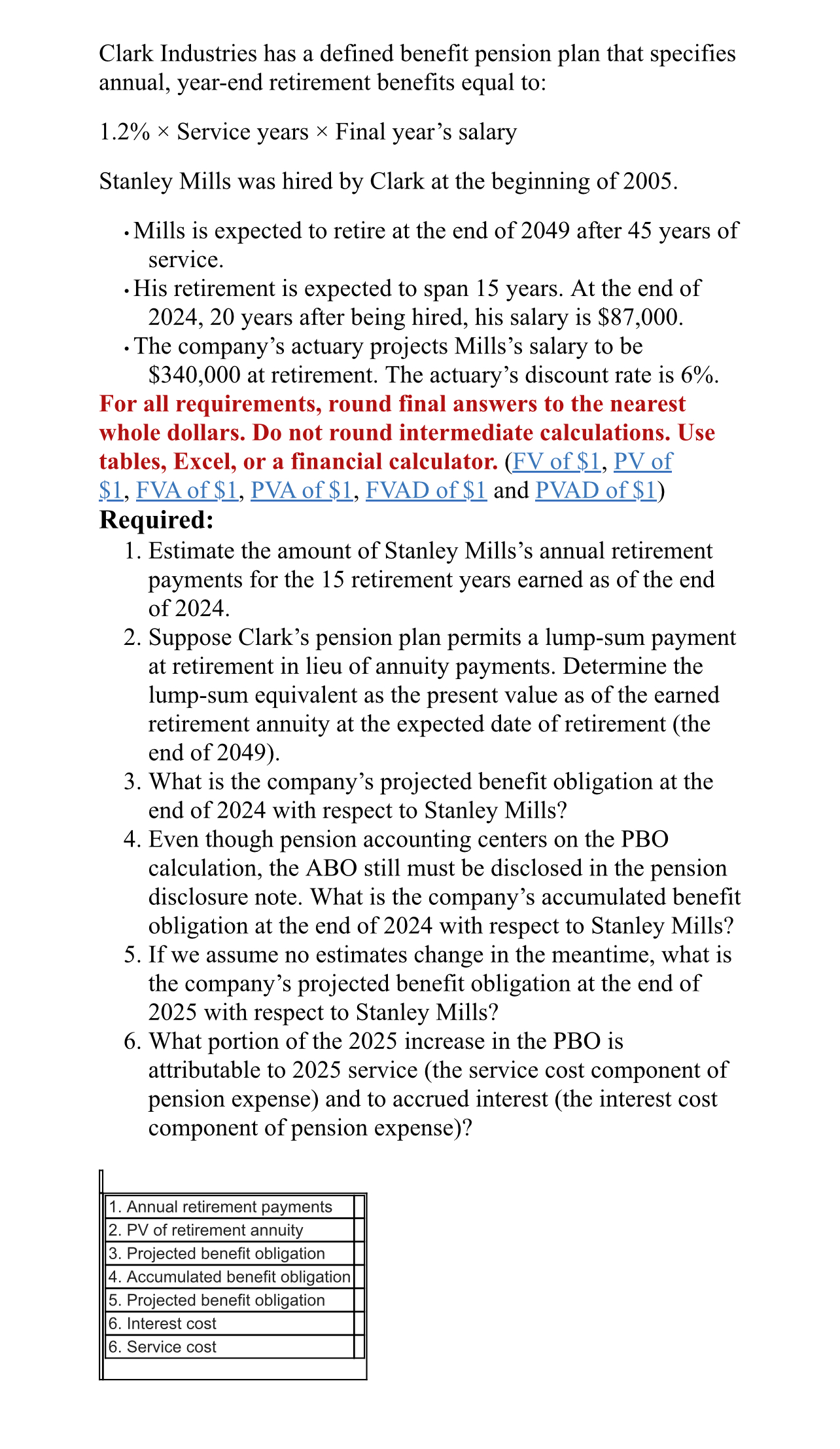  Clark Industries has a defined benefit pension plan that specifies annual,