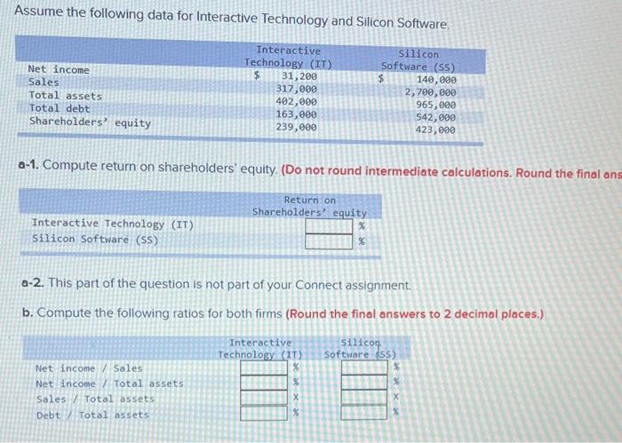  Assume the following data for Interactive Technology and Silicon Software. Silicon
