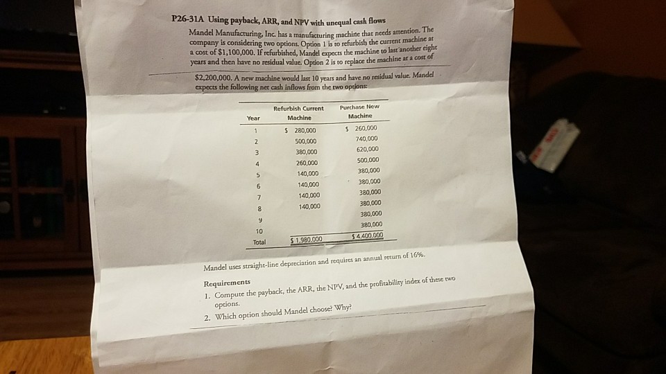  P26-31A Using payback, ARR, and NPV with unequal c Mandel Manufacturing,