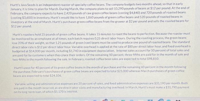  please answer in format provided Hurtt's Java Seeds is an independent