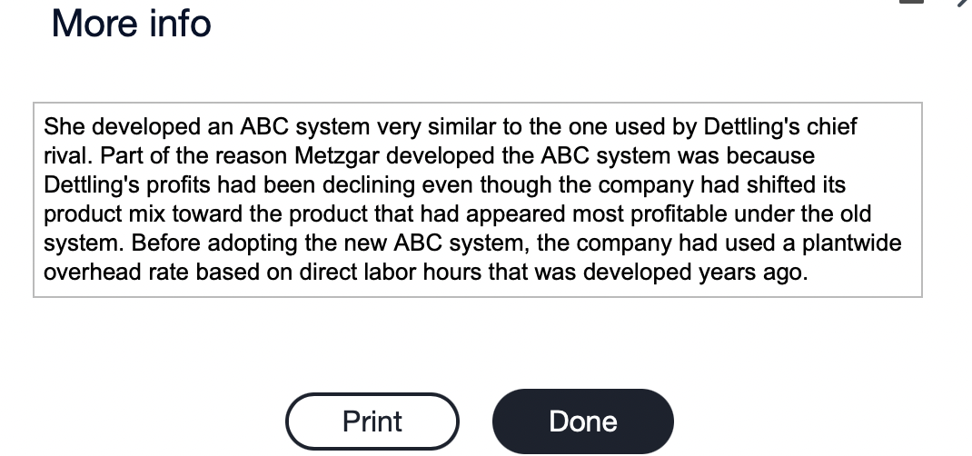 are as follows: (Click the icon to view the additional data.) The