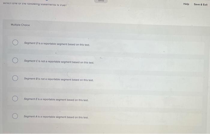 profit and loss figures: Segment A B D E Profit or (Loss)
