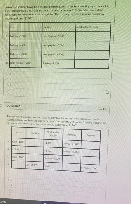 please answer both Transaction analysis shows the effect that the transaction has