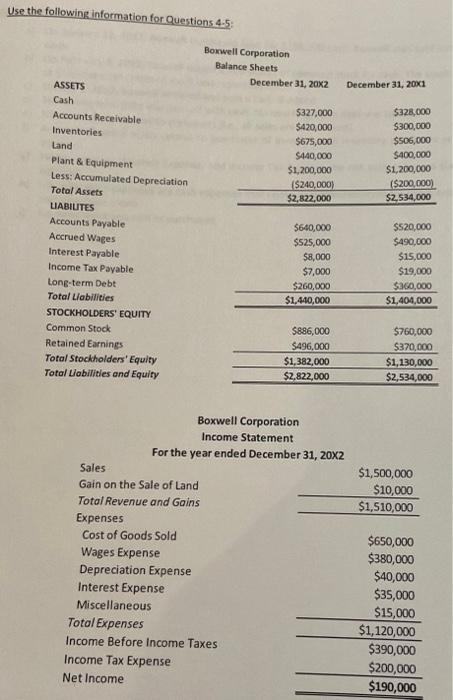  Additional information for the vear 202 : a) On January 11,202,