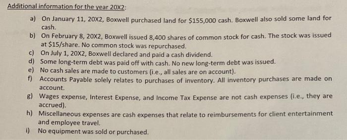 Boxwell purchased land for $155,000cash. Boxwell also sold some land for cash.