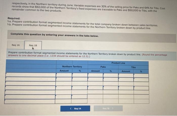For the Month Ended June 30 Sales Variable expenses Contribution margin Fixed