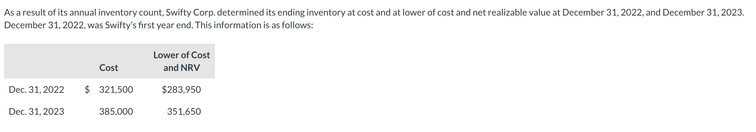 Need help with the last value. Thank you! As a result of