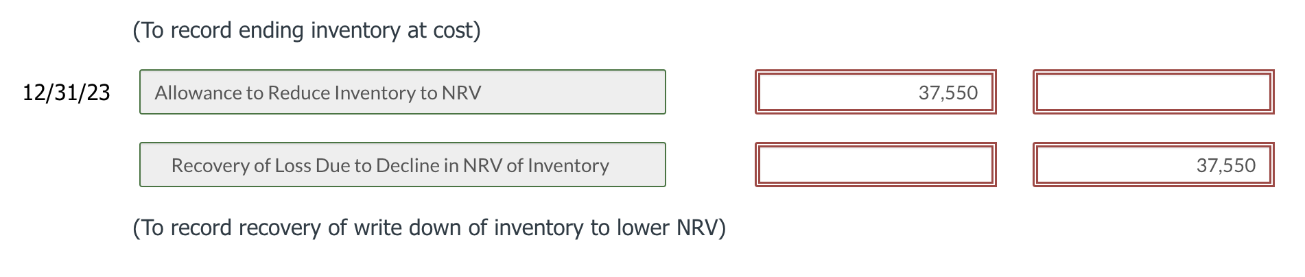 and at lower of cost and net realizable value at December 31,2022