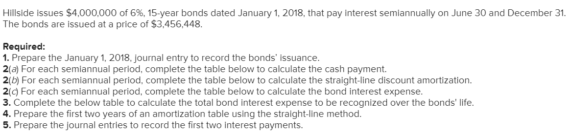 Please show work to better help me learn Hillside issues $4,000,000 of