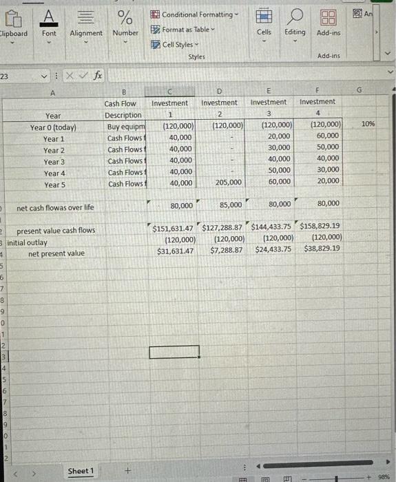  Open Excel file Alt Lab 9.5 Data.xlsx and perform the NPV