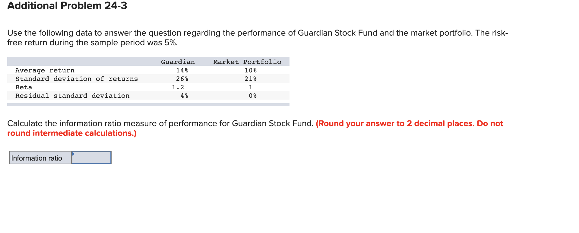 0.75 Is incorrect answer, please od not post that Additional Problem 24-3