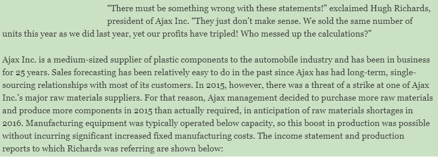 Absorption Costing and Ethics "There must be something wrong with these statements!"