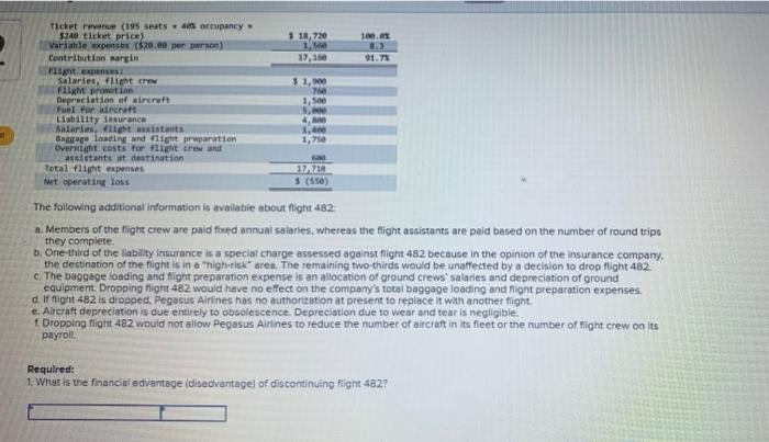 several times that ear to be more A typical income Matement for