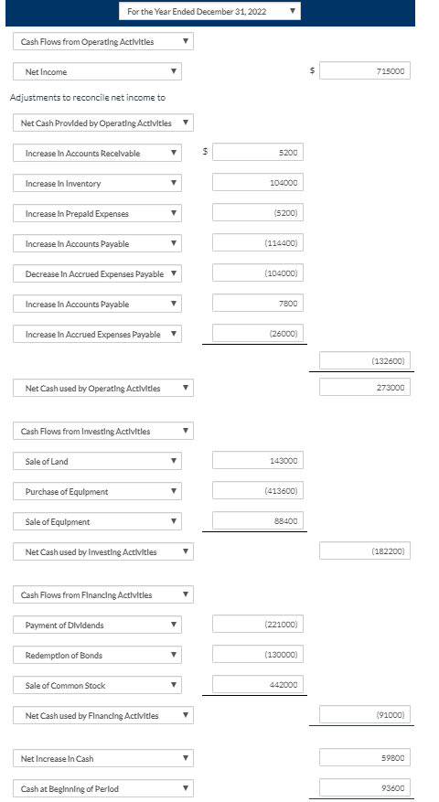 are all wrong. Blue Spruce Corp. reported the following information for 2022.