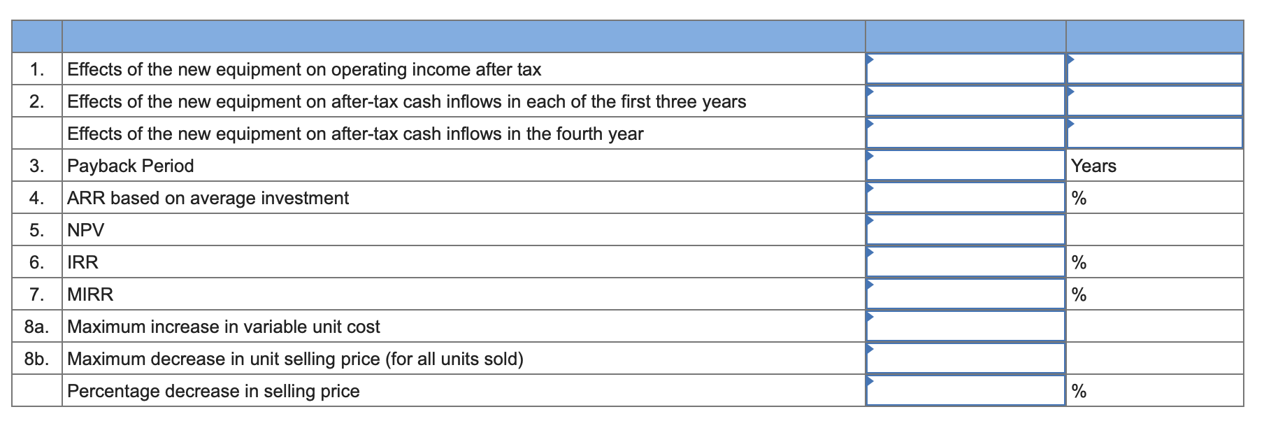 Question 3 Rob Roy Corporation has been using its present facilities at
