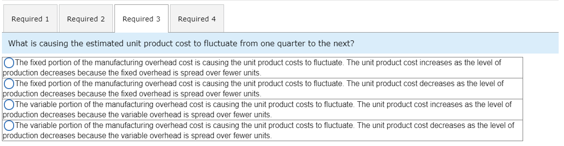 Total manufacturing costs (a) Number of units to be produced (b) Estimated