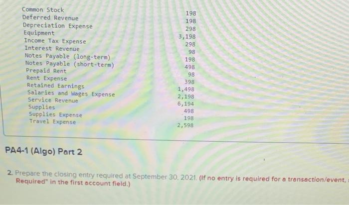 information PA4-1 (Algo) Preparing a Trial Balance, Closing Journal Entry, and Post-Closing