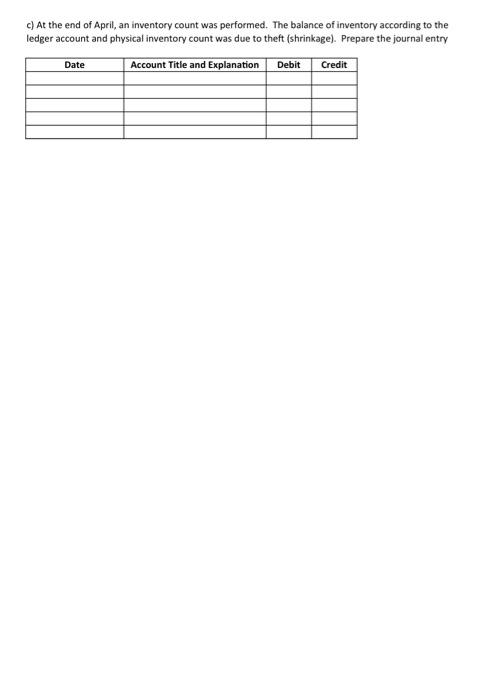 worth of T-shirts did not meet quality standards. These goods were returned