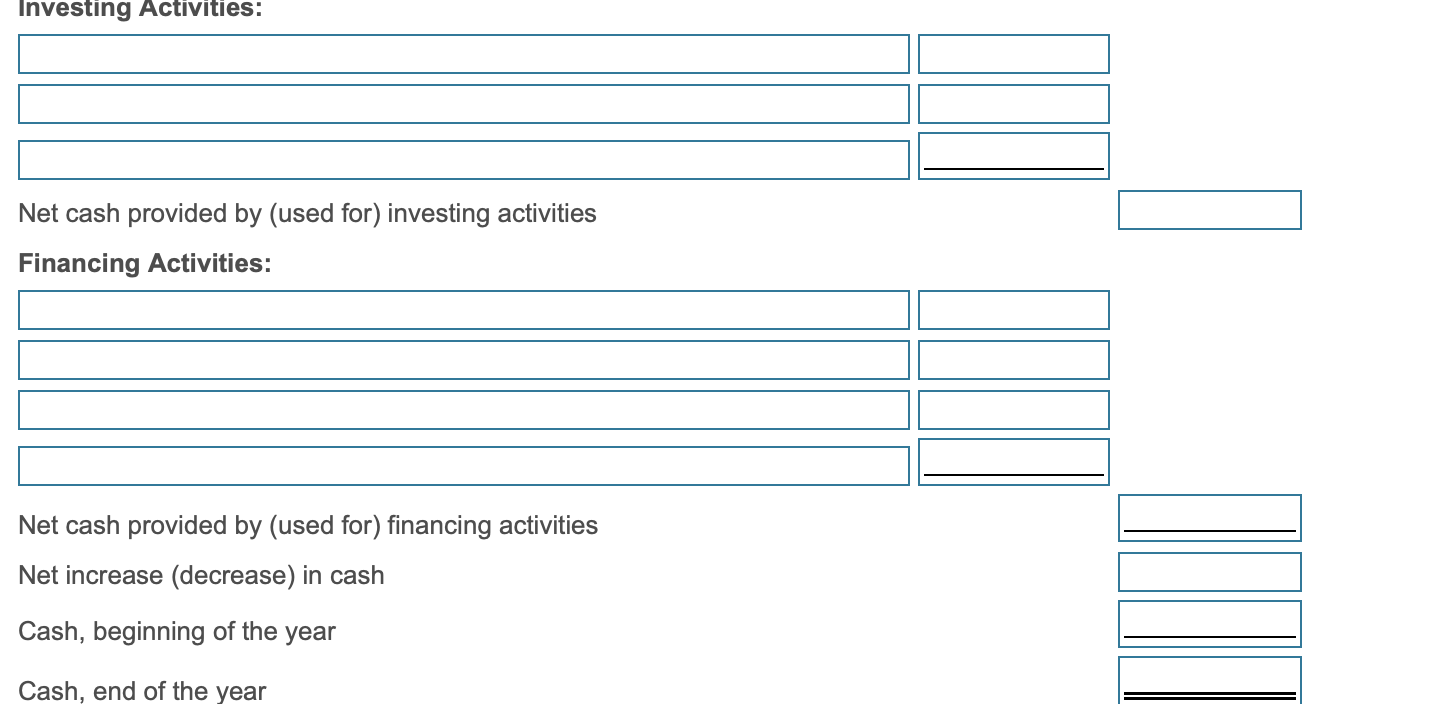 company's records for the year just ended December 31: (Click the icon