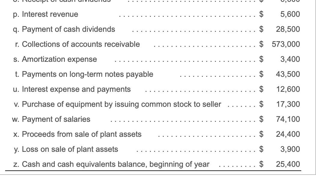 from operations. Note that you will need to calculate the ending balance