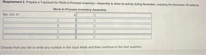Conversion costs are incurred evenly throughout the process. The Assembly Department had