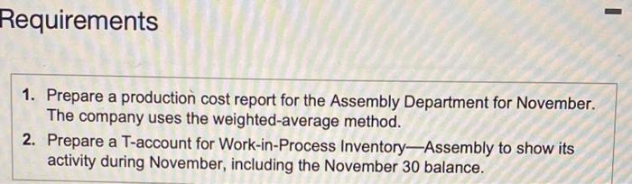 no Work-in-Process Inventory on October 31 Click the icon to view additional